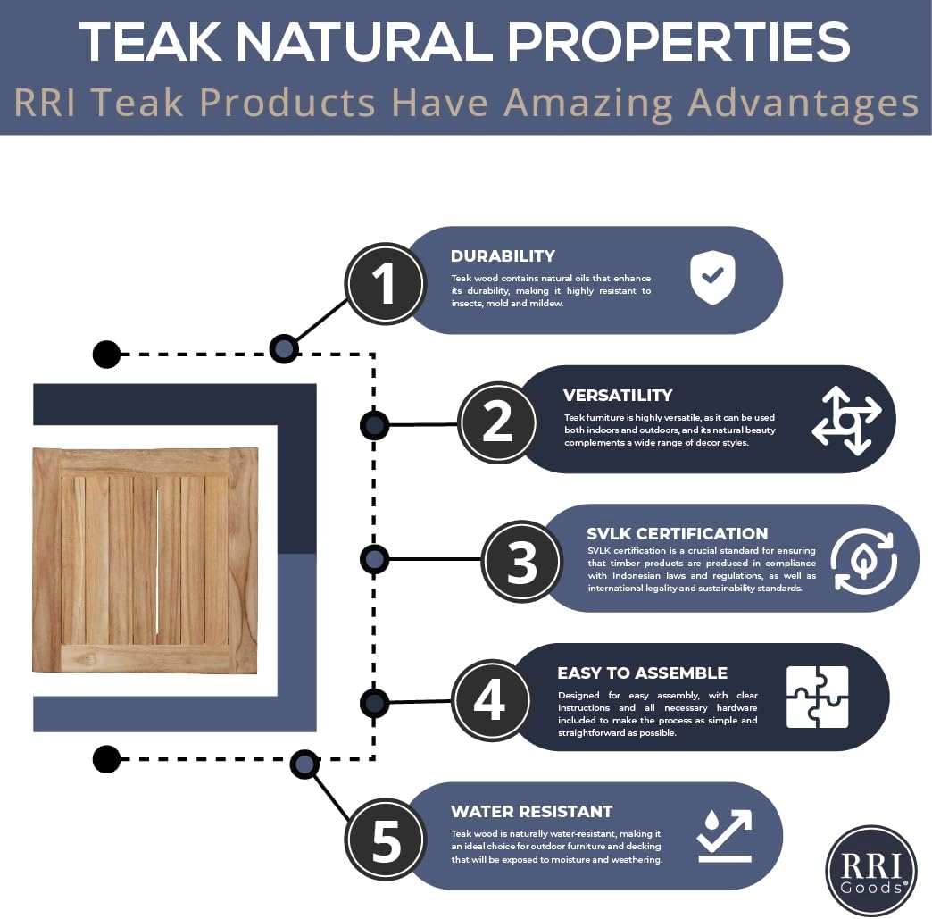 Teak Wood Folding 20-Inch Outdoor Coffee Table review